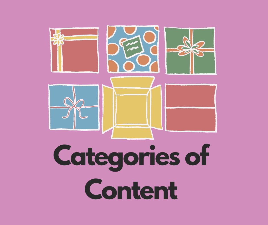 Decorative image shows several giftwrapped boxes and text says, "Categories of Content."